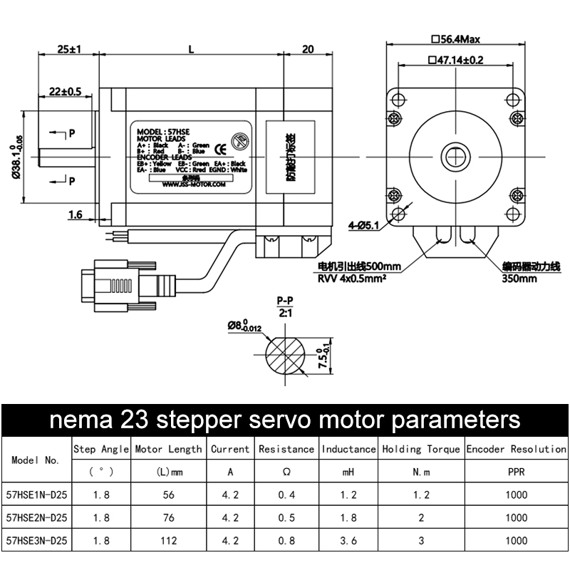 Kit Hibrida Komunikasi RS485 M - Stepper Motor ulasan dan harga